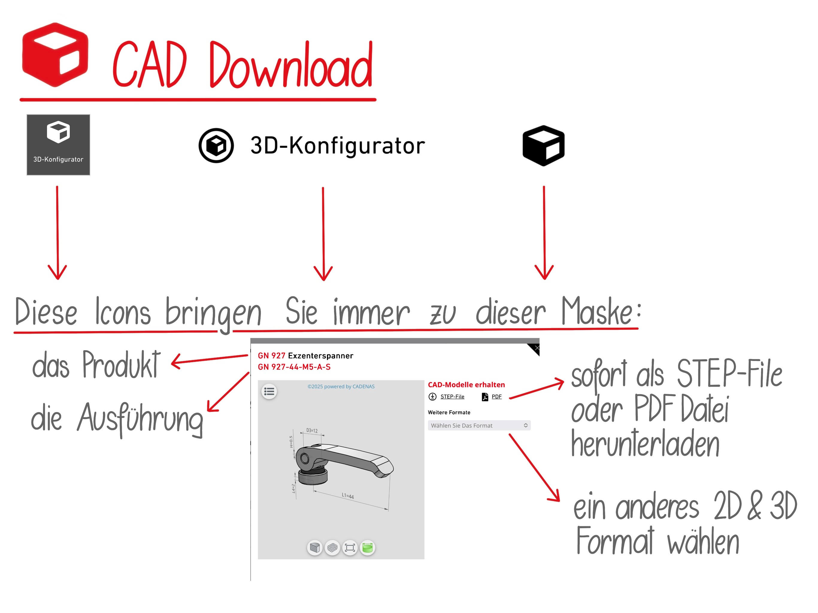 https://www.elesa-ganter.com/static/news/images/CAD Downloads_AT.jpg